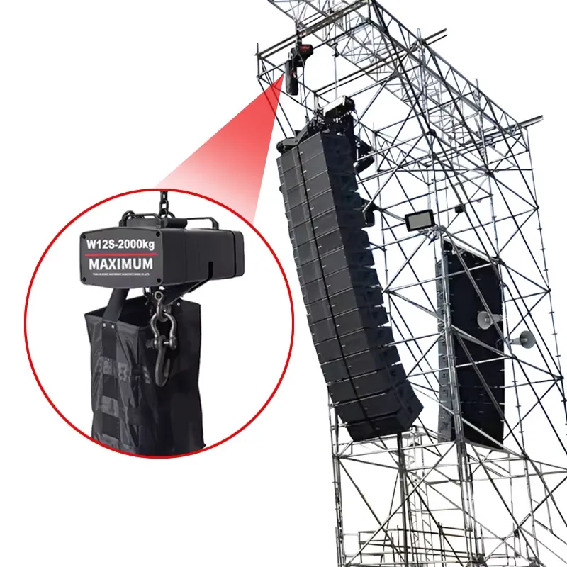 Electric Chain Hoist - MAF Heavy Stage Electric Hoist Motor