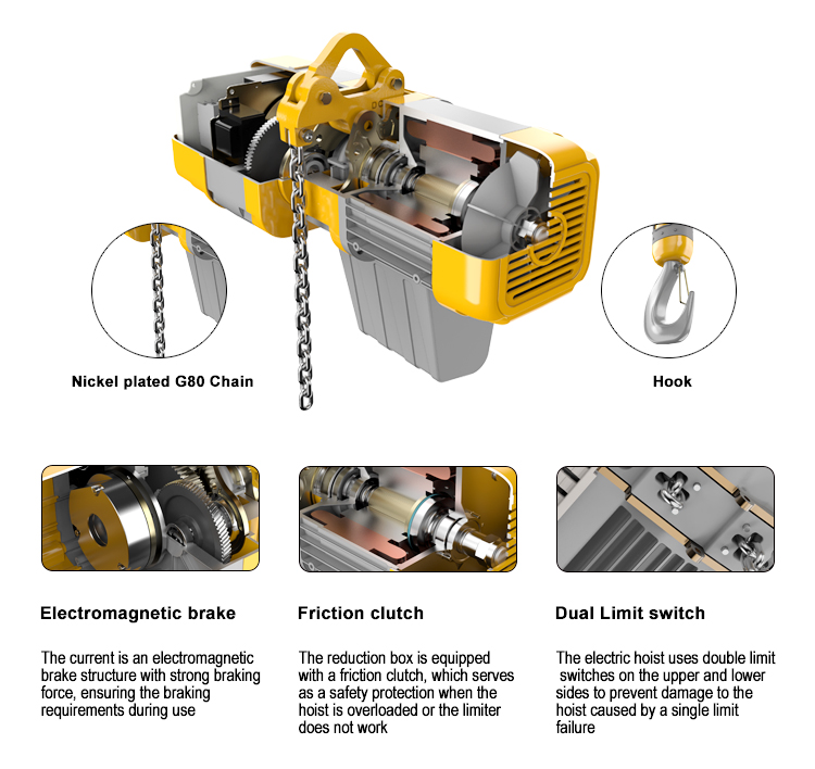 Popular High Quality Low Headr - огляд і ціна Electric Chain Hoist