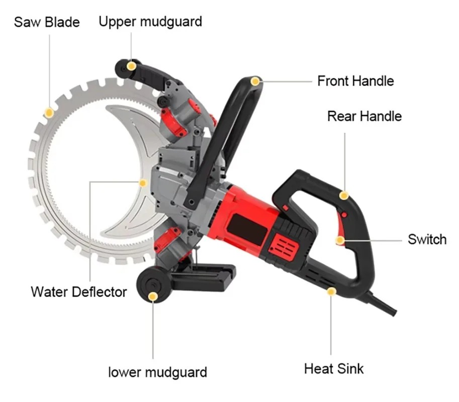 IKN Construction Demand 410mm  - огляд і ціна Electric Concrete Cutter