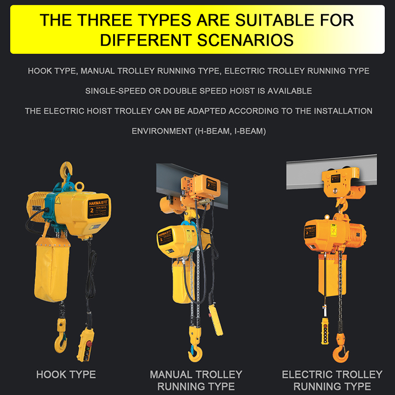 Chenli 220V 380V 50HZ 3PH 2 T  - огляд і ціна Electric Chain Hoist